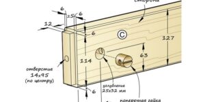 Самодельные станки для домашней мастерской: производим вместе