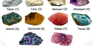 Лучшие стеклорезы: цены, обзор и советы от профессионалов